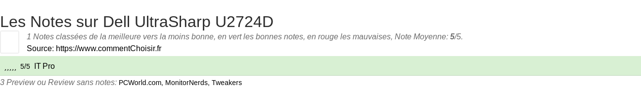 Ratings Dell UltraSharp U2724D