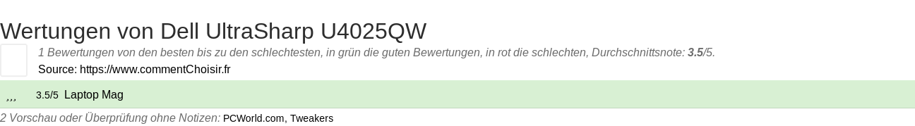 Ratings Dell UltraSharp U4025QW