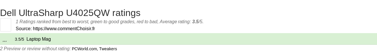 Ratings Dell UltraSharp U4025QW