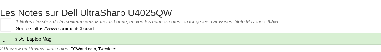 Ratings Dell UltraSharp U4025QW