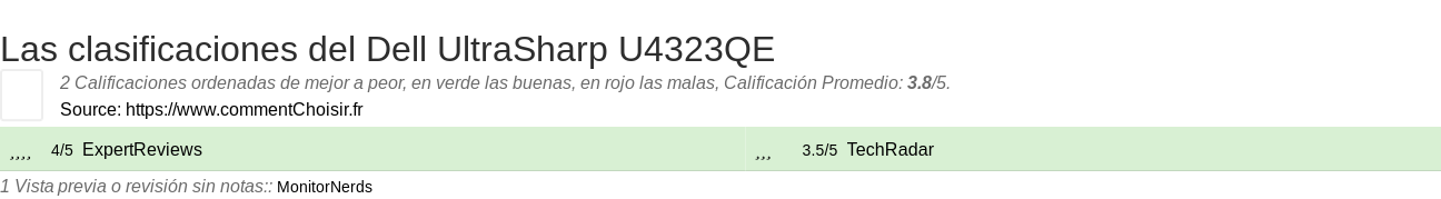 Ratings Dell UltraSharp U4323QE