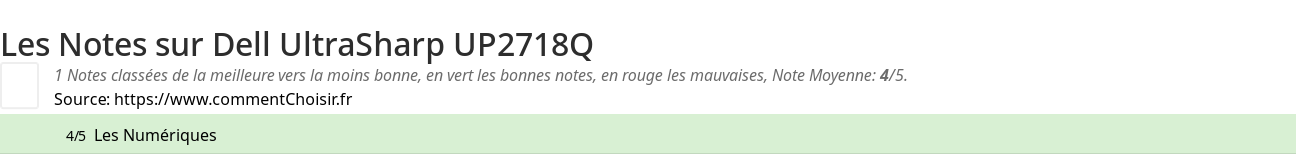 Ratings Dell UltraSharp UP2718Q