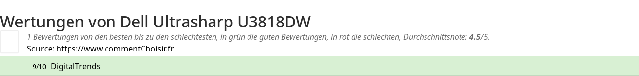 Ratings Dell Ultrasharp U3818DW