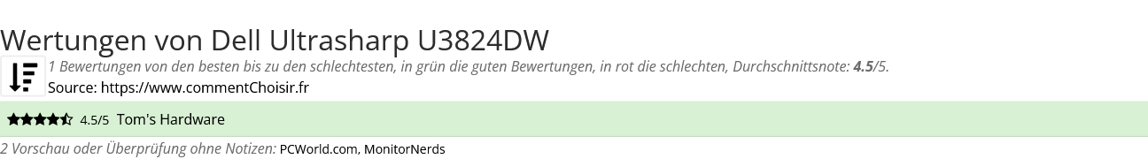 Ratings Dell Ultrasharp U3824DW