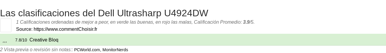 Ratings Dell Ultrasharp U4924DW