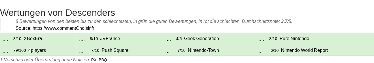 Ratings Descenders