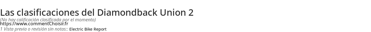 Ratings Diamondback Union 2