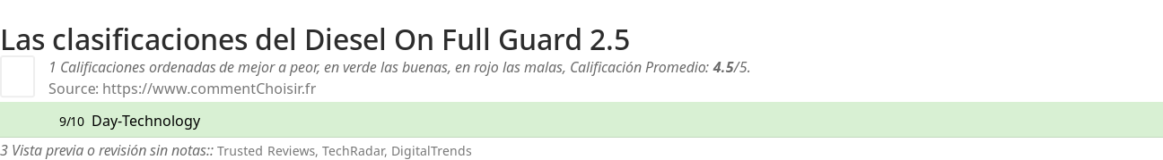 Ratings Diesel On Full Guard 2.5