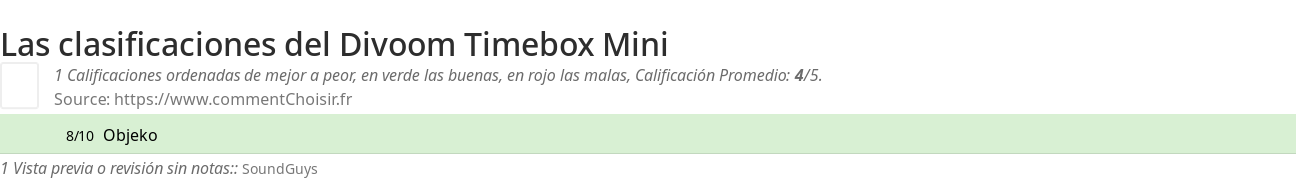 Ratings Divoom Timebox Mini