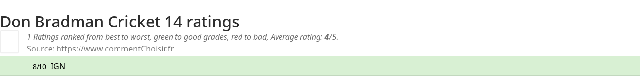 Ratings Don Bradman Cricket 14