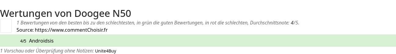 Ratings Doogee N50