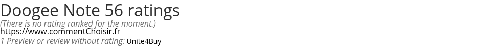 Ratings Doogee Note 56