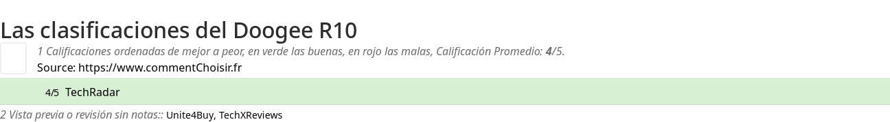 Ratings Doogee R10