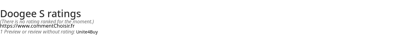 Ratings Doogee S
