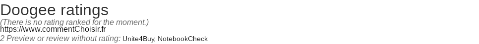 Ratings Doogee