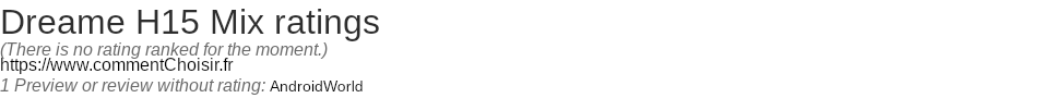 Ratings Dreame H15 Mix