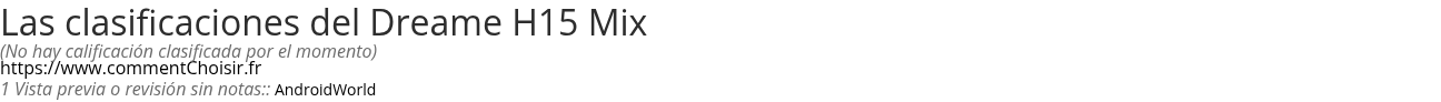 Ratings Dreame H15 Mix