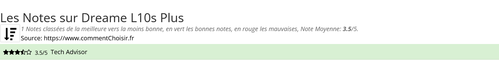 Ratings Dreame L10s Plus