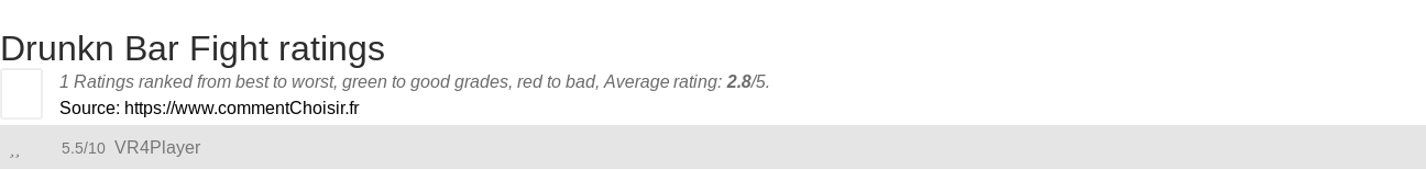 Ratings Drunkn Bar Fight