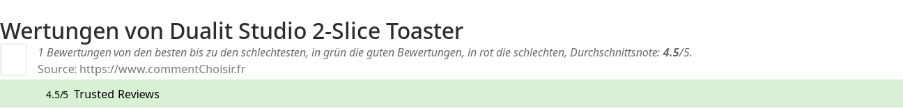 Ratings Dualit Studio 2-Slice Toaster