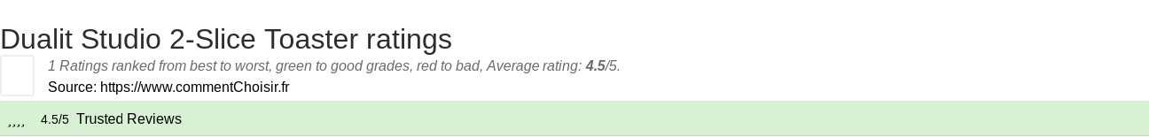 Ratings Dualit Studio 2-Slice Toaster