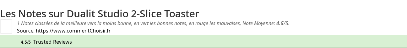 Ratings Dualit Studio 2-Slice Toaster