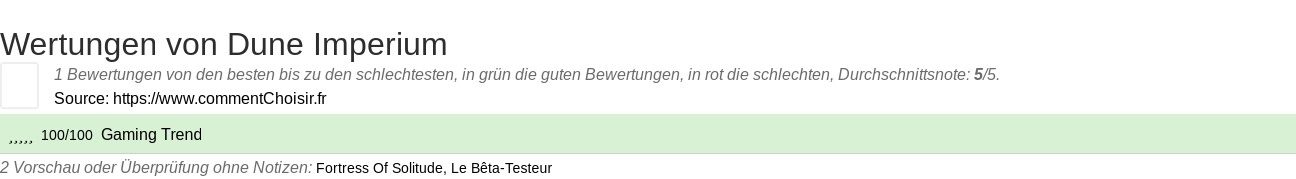 Ratings Dune Imperium