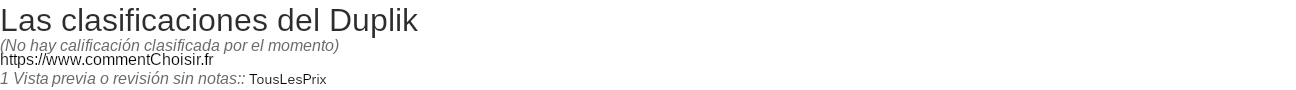 Ratings Duplik