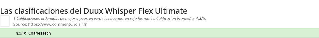 Ratings Duux Whisper Flex Ultimate