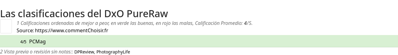 Ratings DxO PureRaw