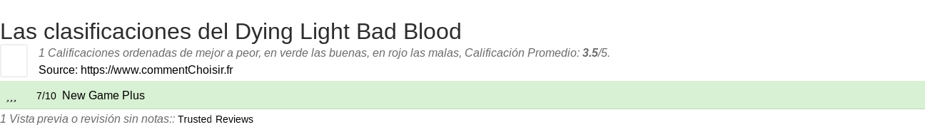 Ratings Dying Light Bad Blood