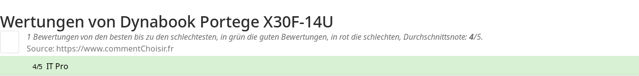 Ratings Dynabook Portege X30F-14U