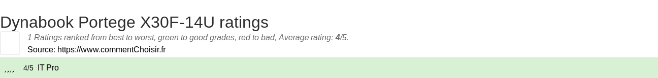 Ratings Dynabook Portege X30F-14U