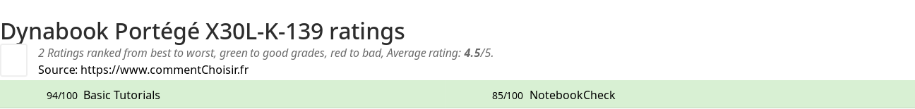 Ratings Dynabook Portg X30L-K-139