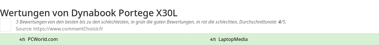 Ratings Dynabook Portg X30L