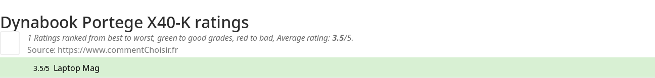 Ratings Dynabook Portege X40-K