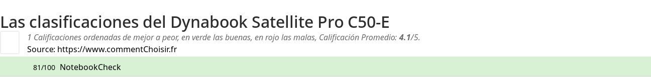 Ratings Dynabook Satellite Pro C50-E