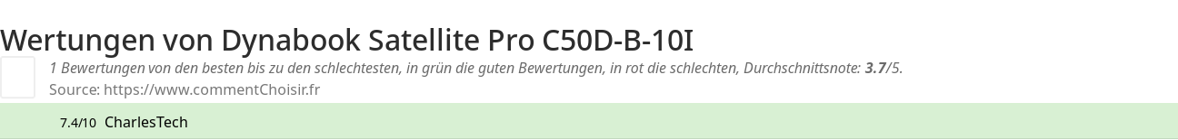 Ratings Dynabook Satellite Pro C50D-B-10I