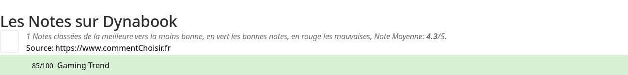 Ratings Dynabook