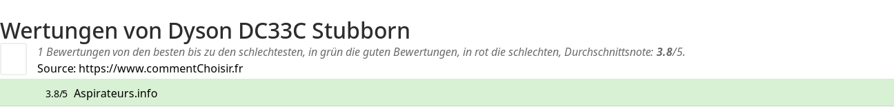 Ratings Dyson DC33C Stubborn
