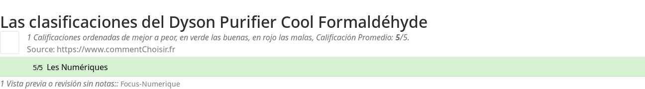 Ratings Dyson Purifier Cool Formaldehyde