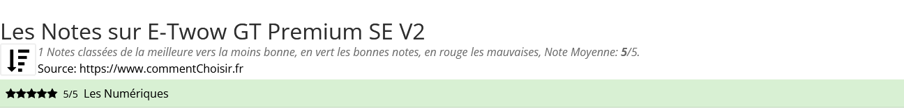 Ratings E-Twow GT Premium SE V2