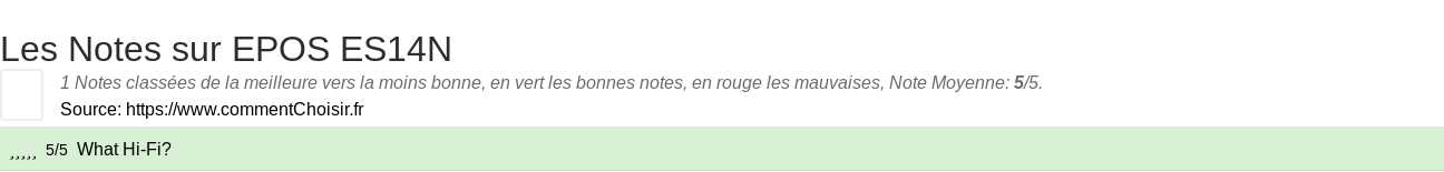 Ratings EPOS ES14N