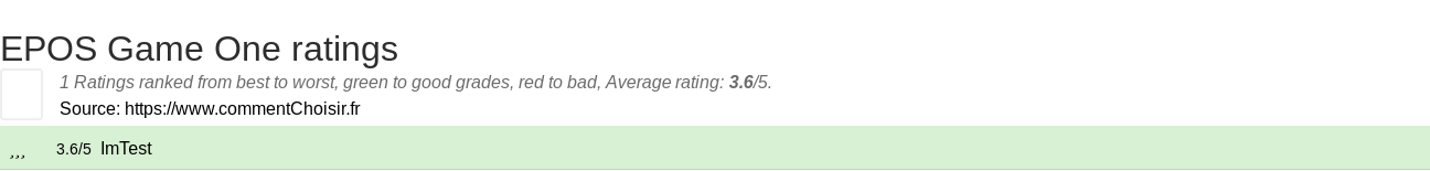 Ratings EPOS Game One