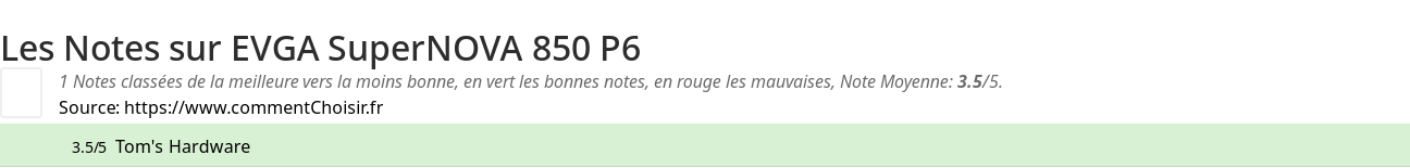 Ratings EVGA SuperNOVA 850 P6