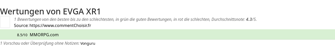 Ratings EVGA XR1