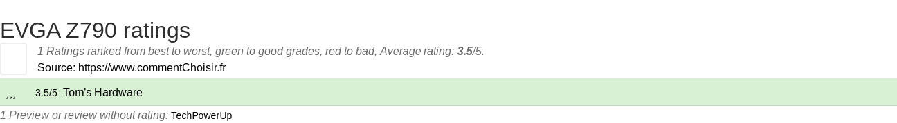 Ratings EVGA Z790