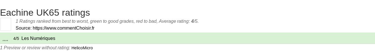 Ratings Eachine UK65