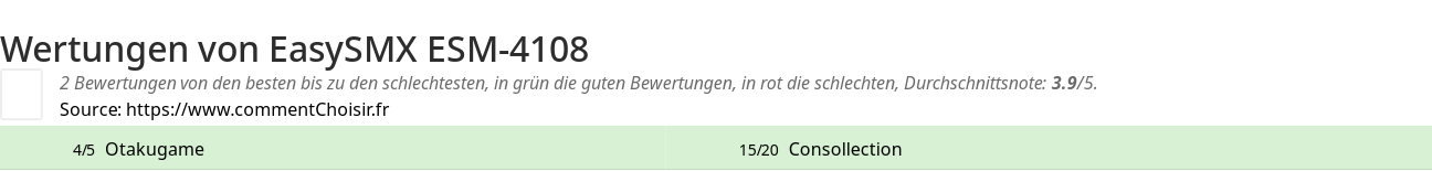 Ratings EasySMX ESM-4108