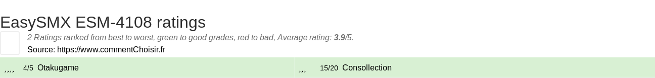 Ratings EasySMX ESM-4108